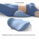 Lumbar Support Cushion Sleep Lumbar Pillow Ergonomic Soft Comfortable Memory